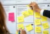 pianificazione microbusiness organizzazione